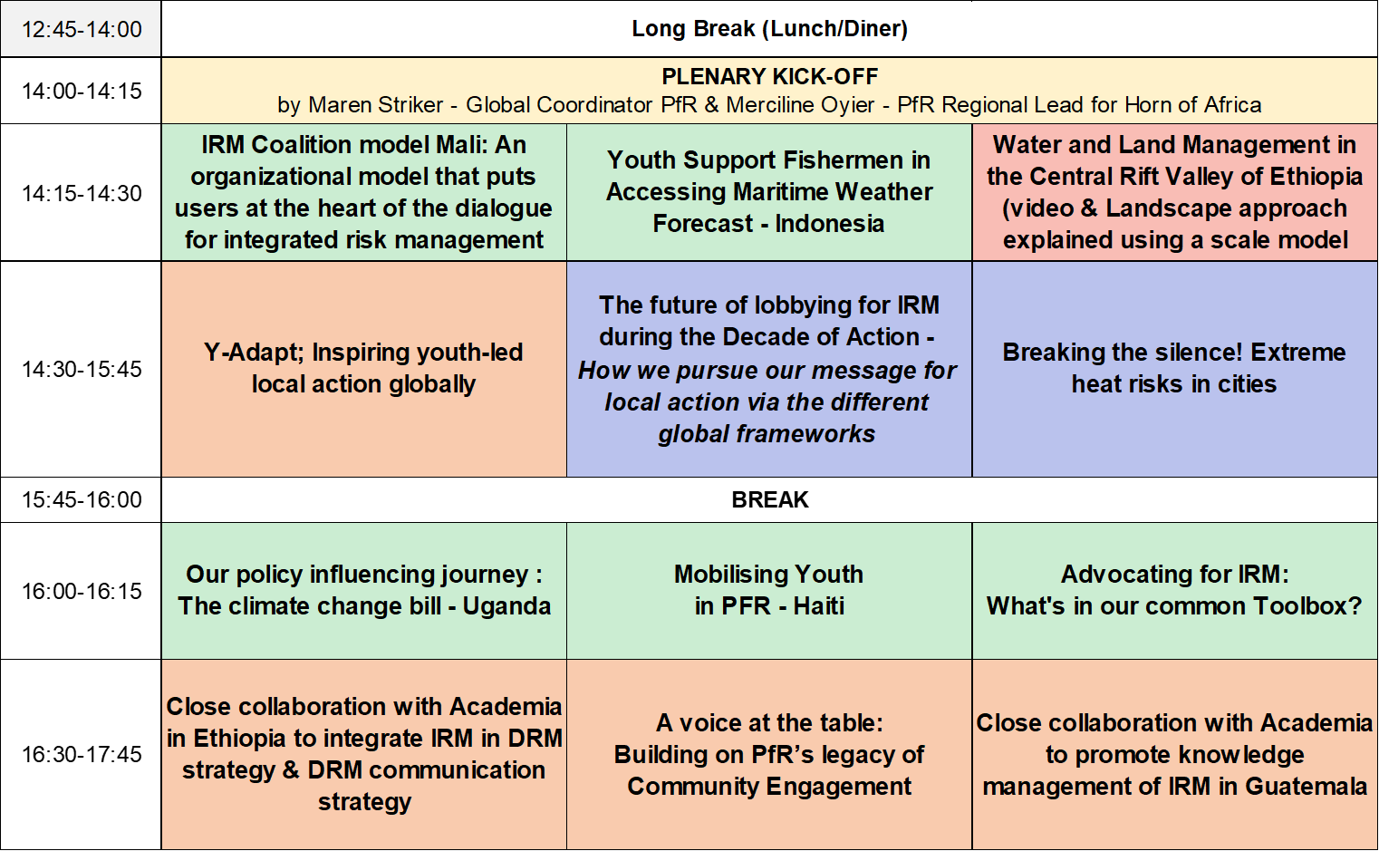 Pfr global event passing the baton Partners for Resilience